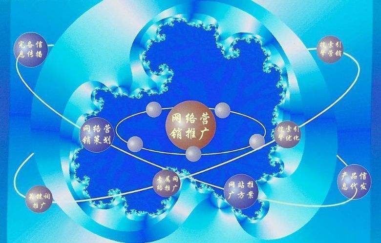 义县新媒体运营企业需要掌握的网络推广技巧有哪些